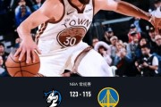 勇士115-123不敌独行侠，库里空砍38分，弗拉格22+11，库明加伤退