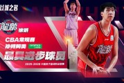开云-徐昕，拿奖后明日战旧主